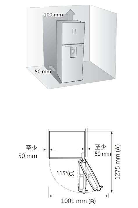 冰箱離牆距離|請問冰箱與牆壁裝潢的距離